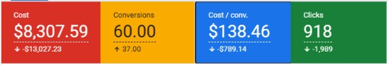 Home contractor, after (Oct 1, 2025 – Jun 21, 2026)