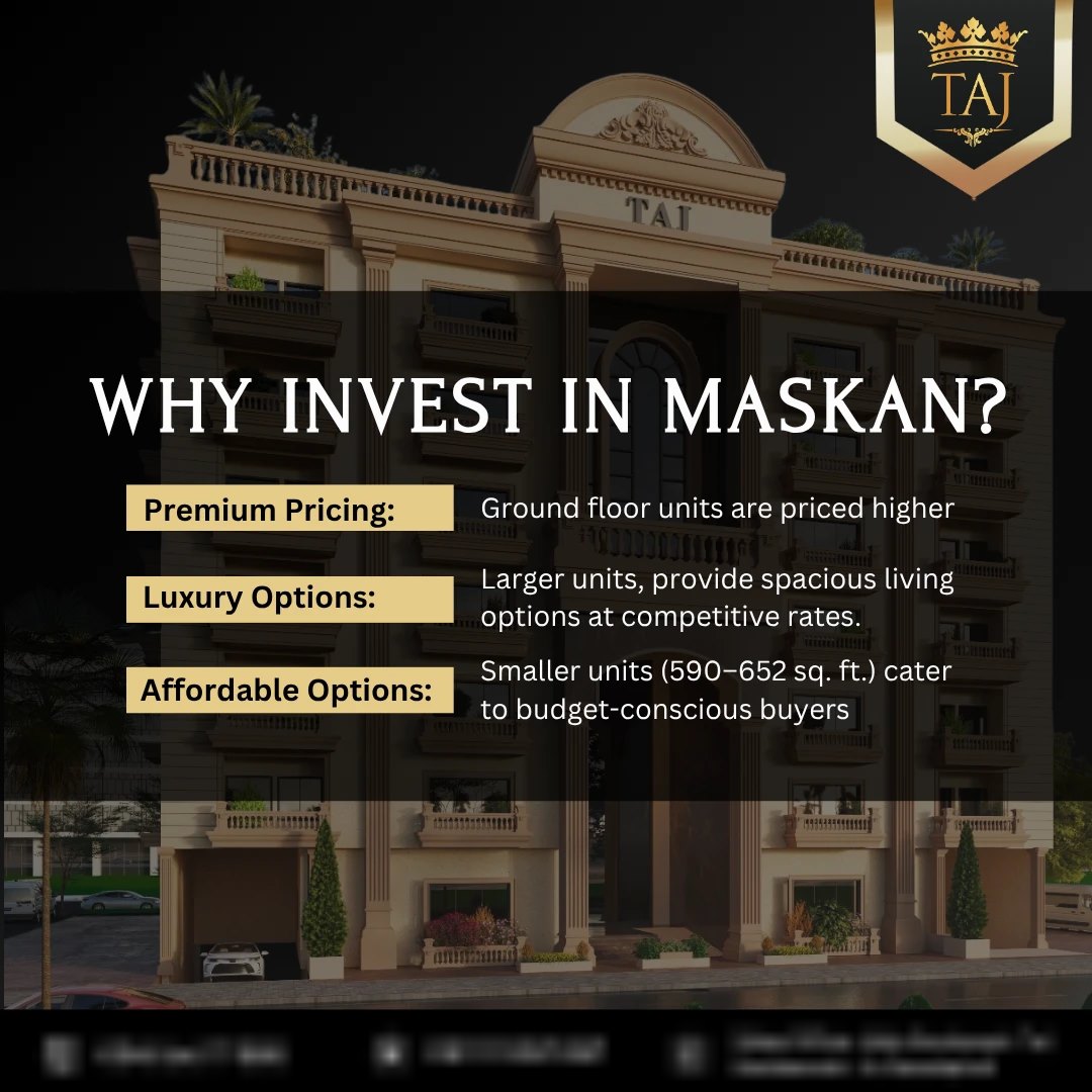 Why invest in Maskan: premium pricing, luxury options and affordable options explained