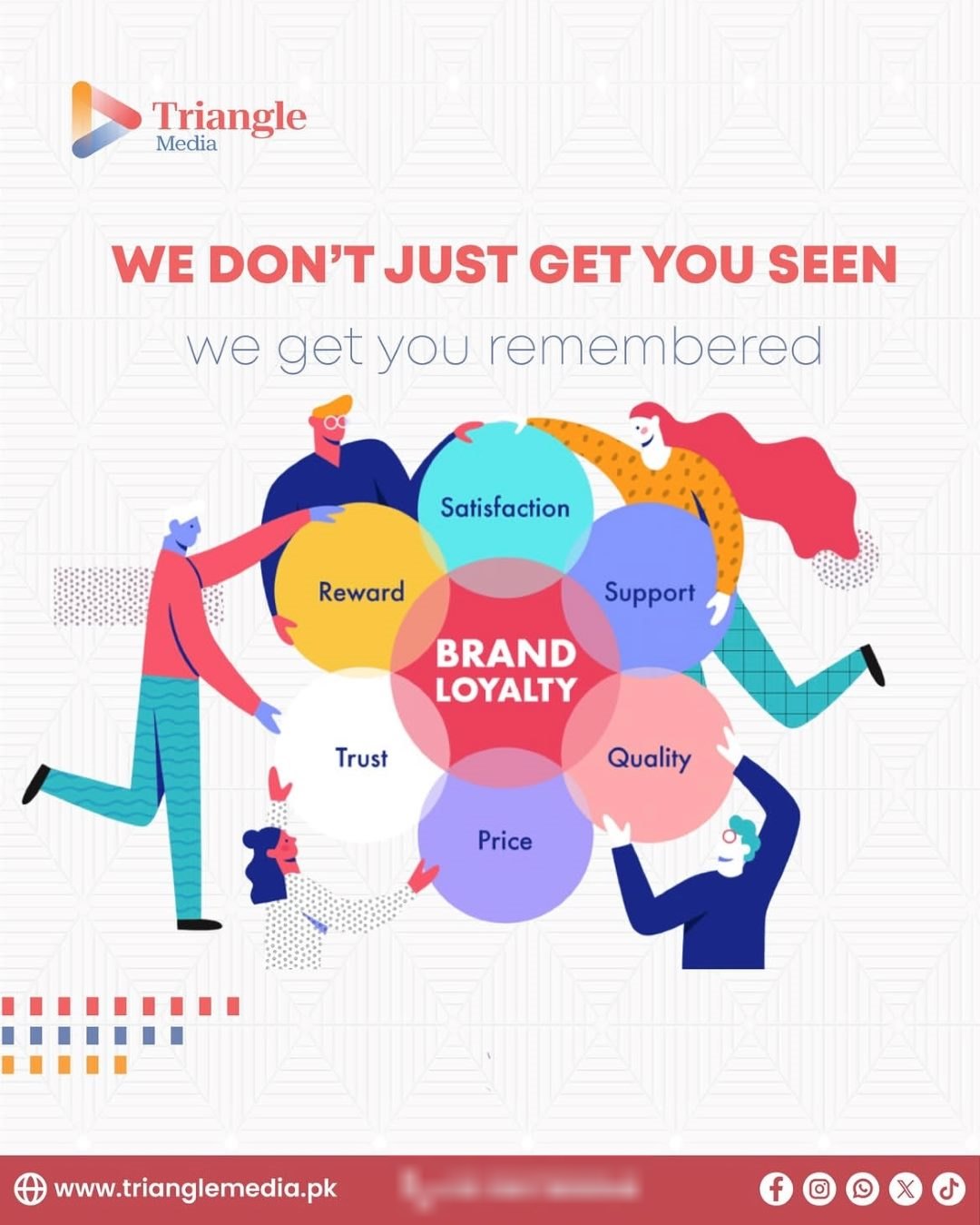 Triangle Media post: We don't just get you seen, we get you remembered. People hold up circles around Brand Loyalty